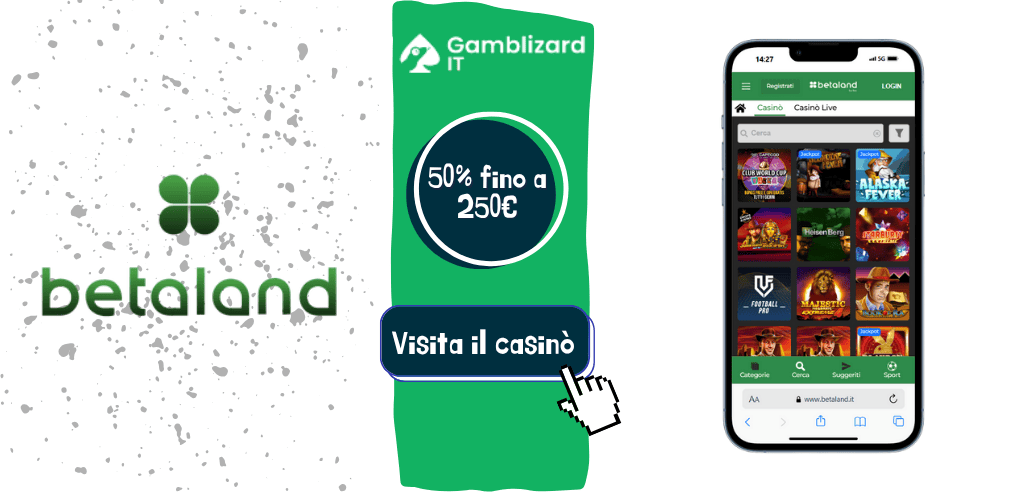 Betaland bonus di 50% fino a 250€