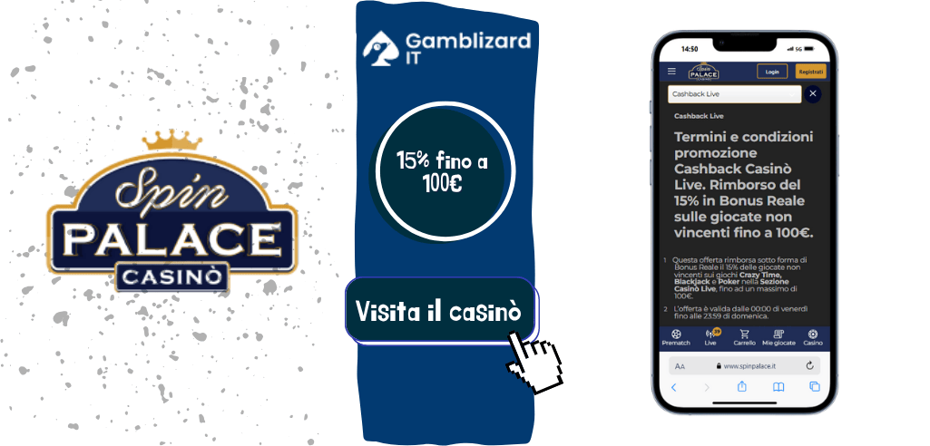 Spin Palace bonus 15% fino a 100€