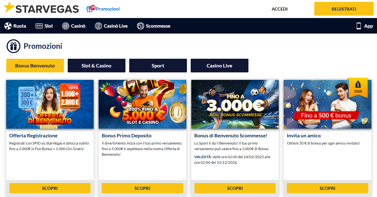 Analisi dettagliata della struttura del bonus di benvenuto Starvegas con suddivisione per deposito
