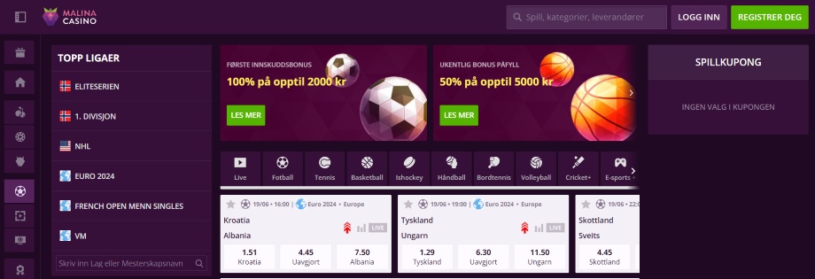 malina odds