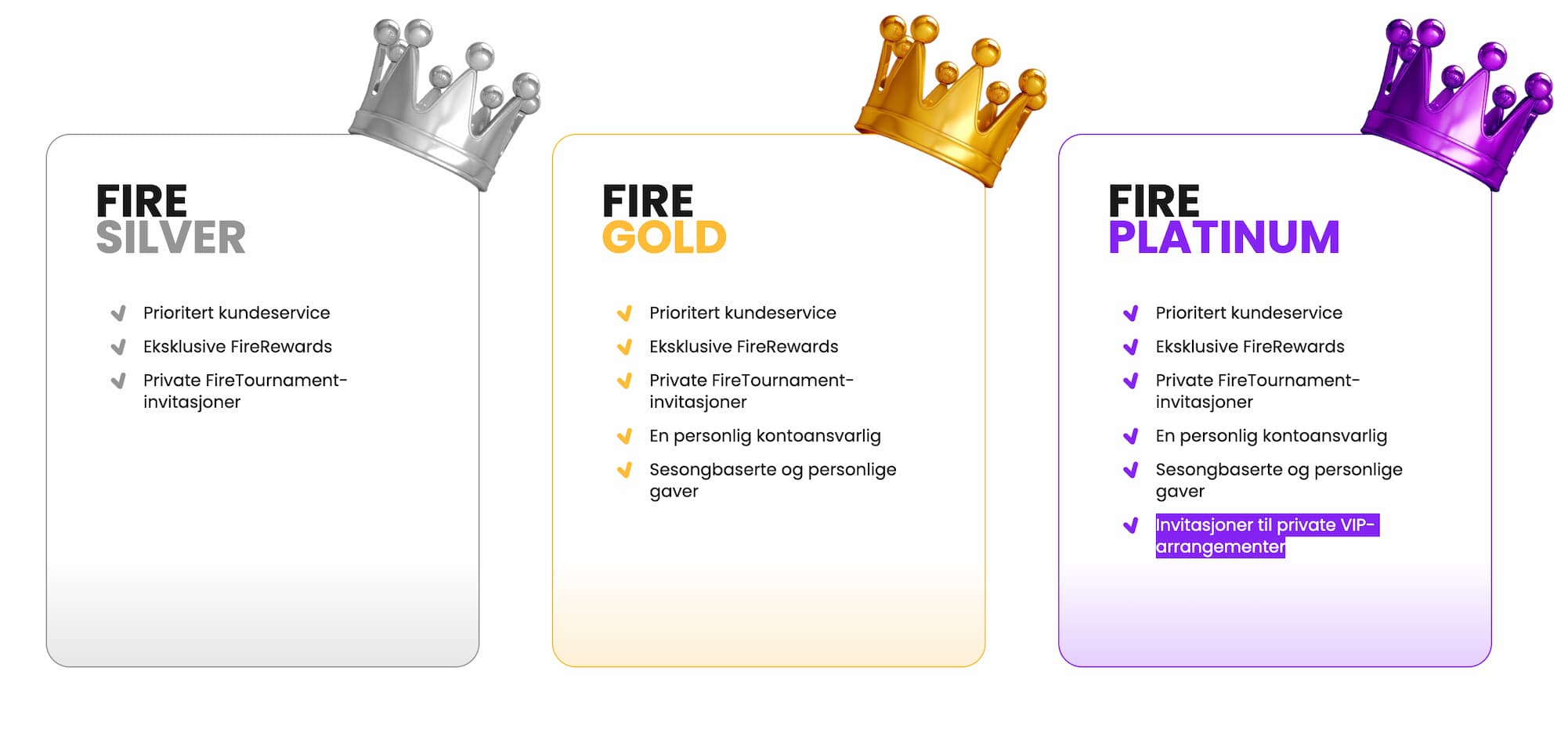 firevegas vip program
