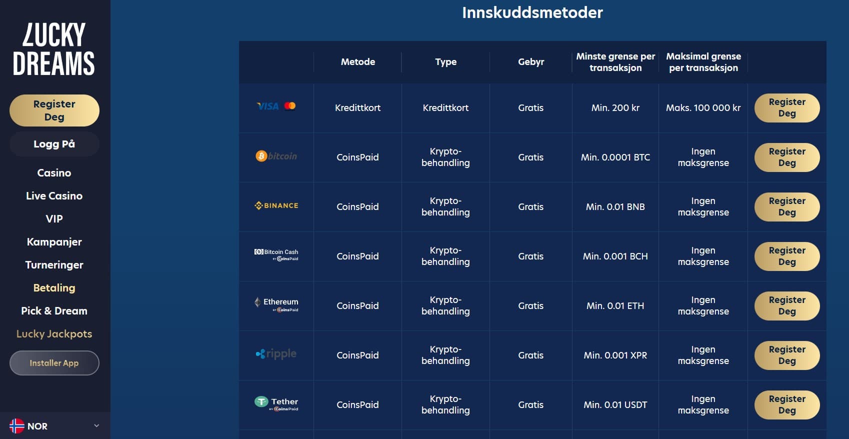 luckydreams payments