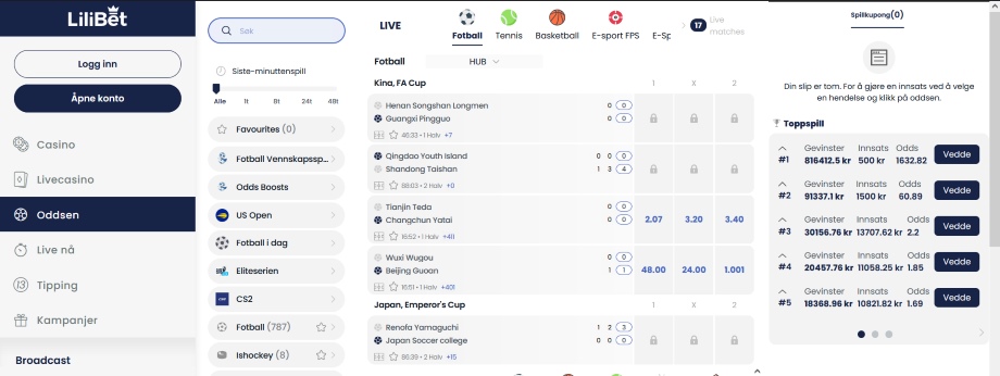 lilibet odds