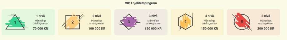 yoyo vip