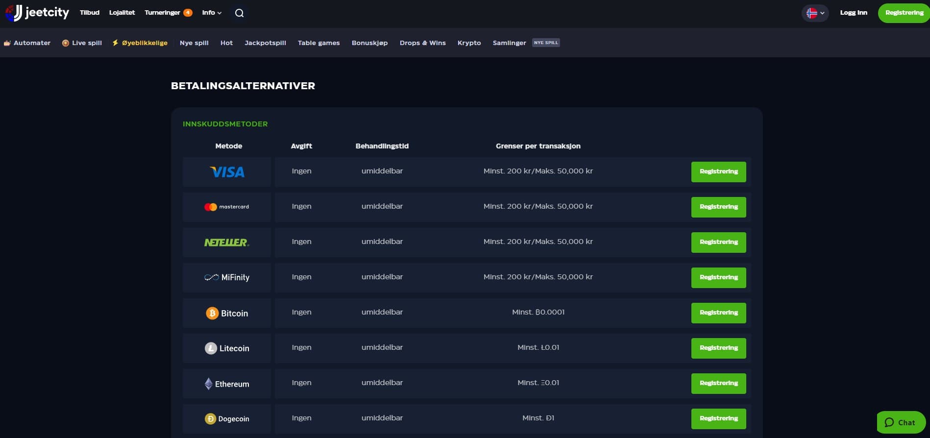 JeetCity payment