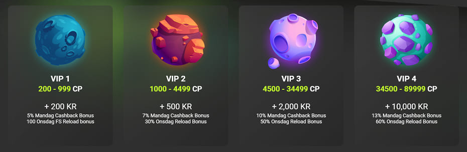 winawin vip