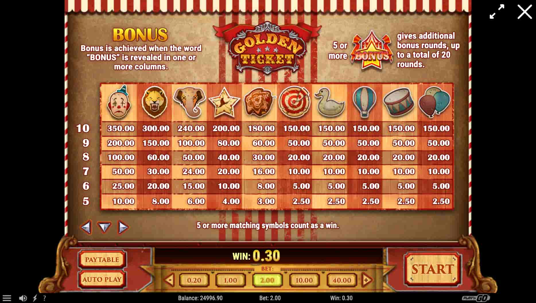 Golden Ticket bonus table screenshot