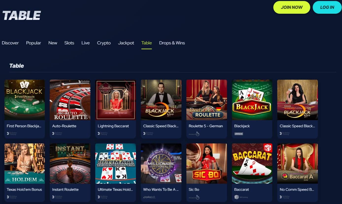 betbeast casino bordspill