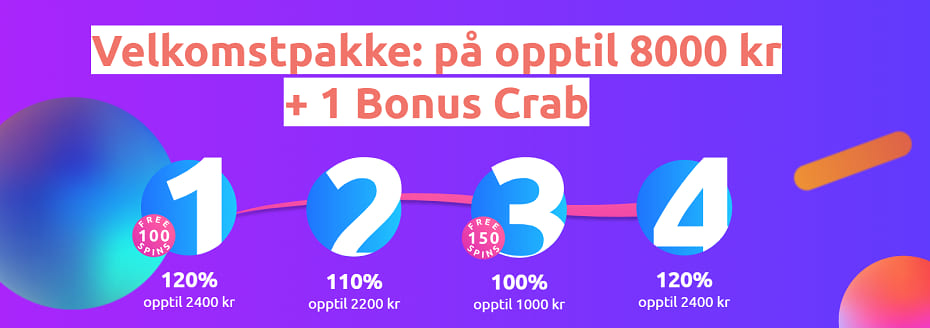 cadoola velkomstbonusen