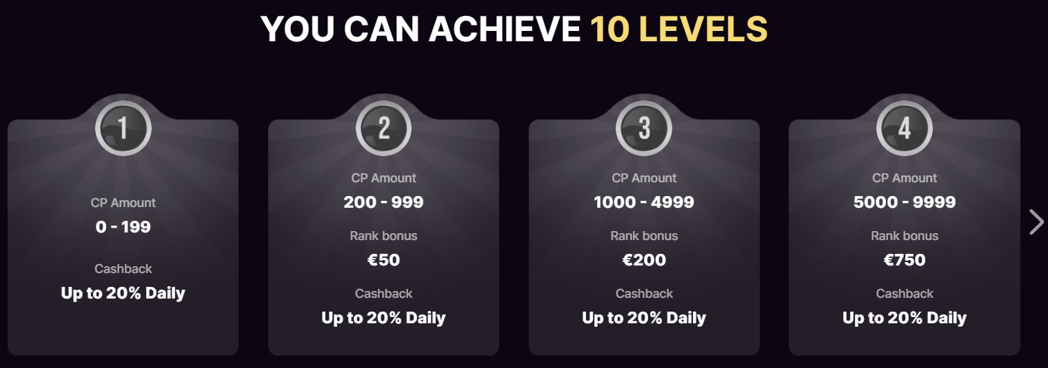 gospin casino vip