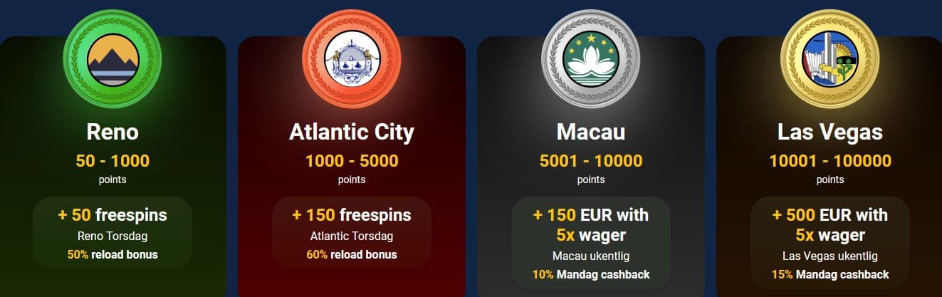 jackpoty vip