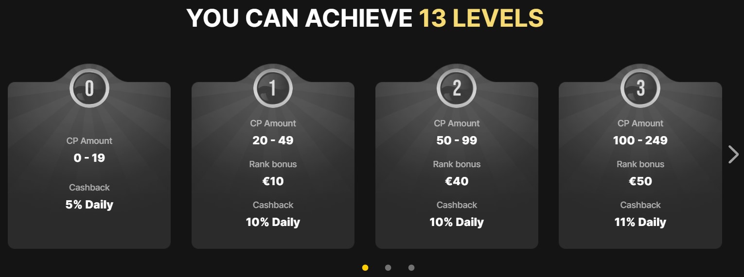 kingamo casino vip