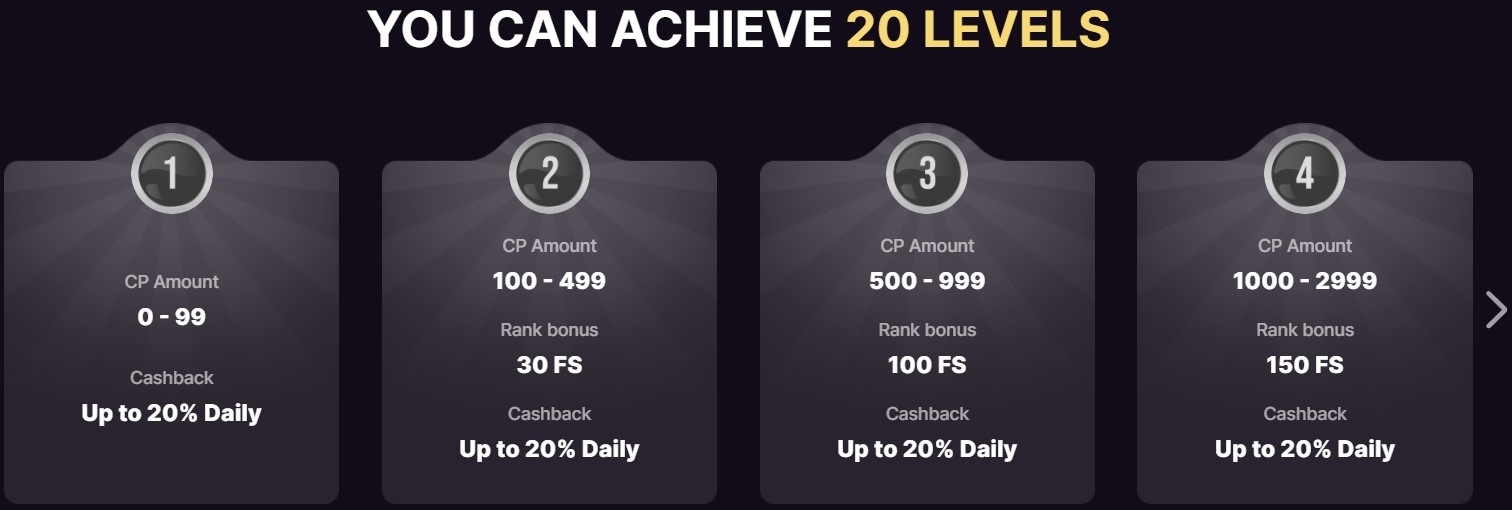 luckyreels casino vip