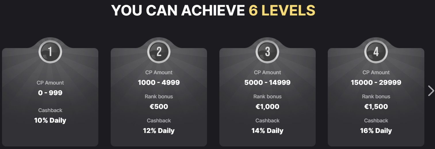 rocketwin casino vip