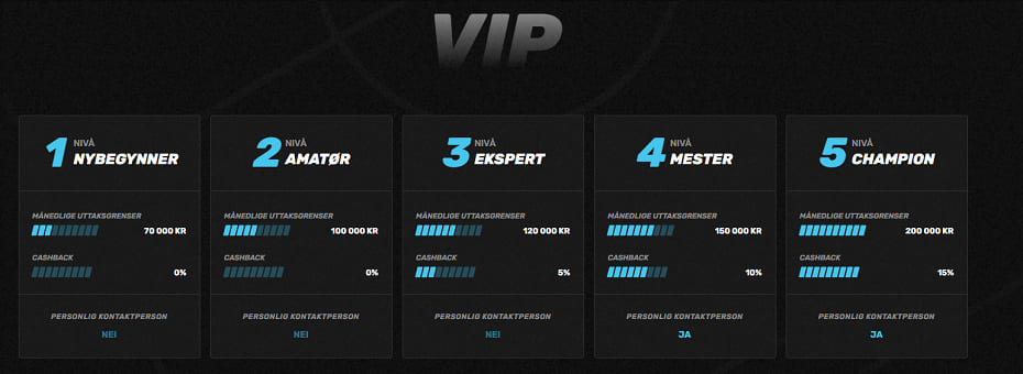 sportuna vip