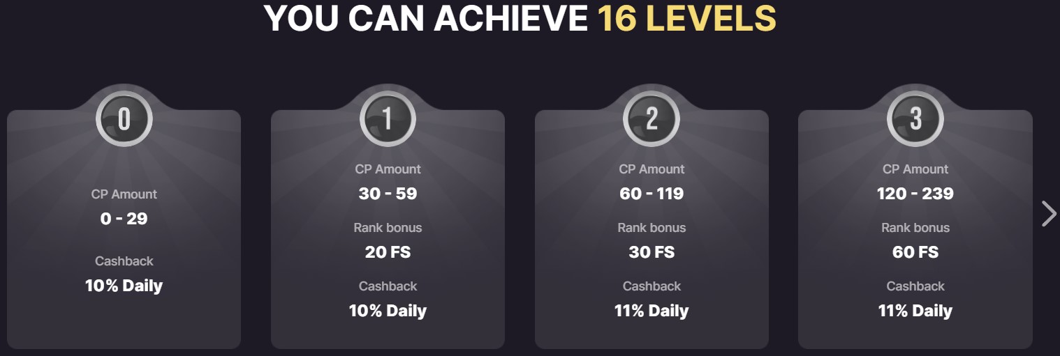 wishcasino vip