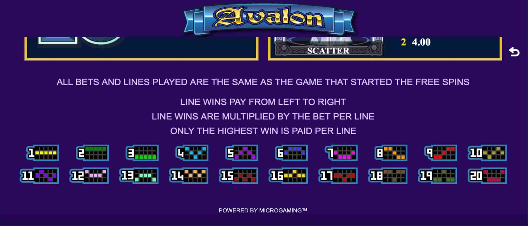Avalon 2 screenshot 4
