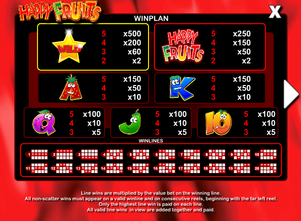 Happy Fruits screenshot 2