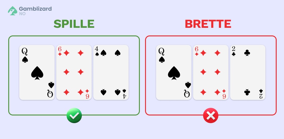 3 korts poker og 3 korts brag