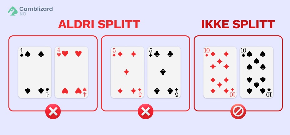 aldri ikke splitt