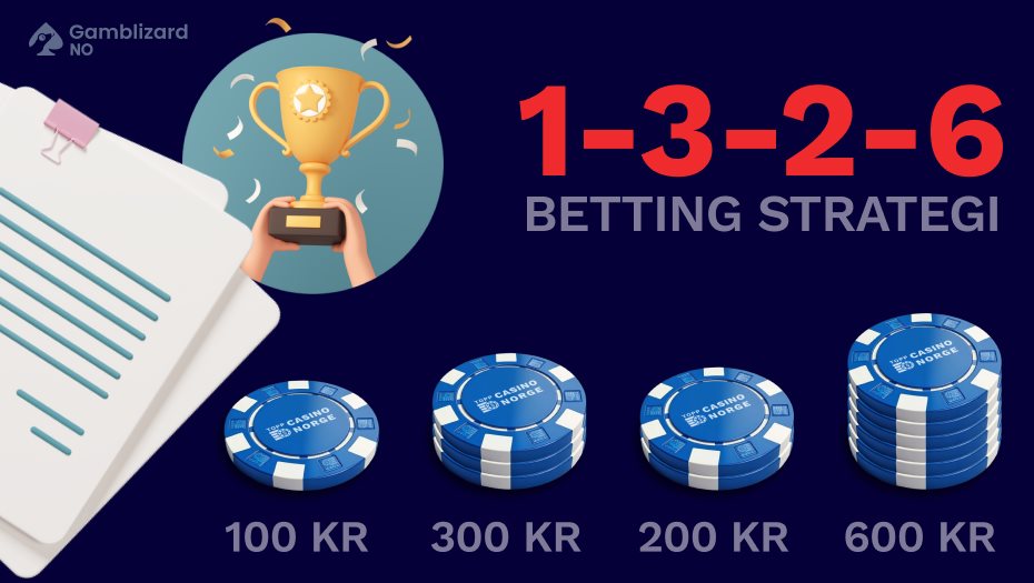 betting strategi