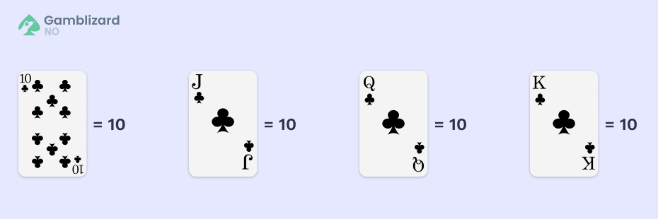 blackjack forsta kortverdiene