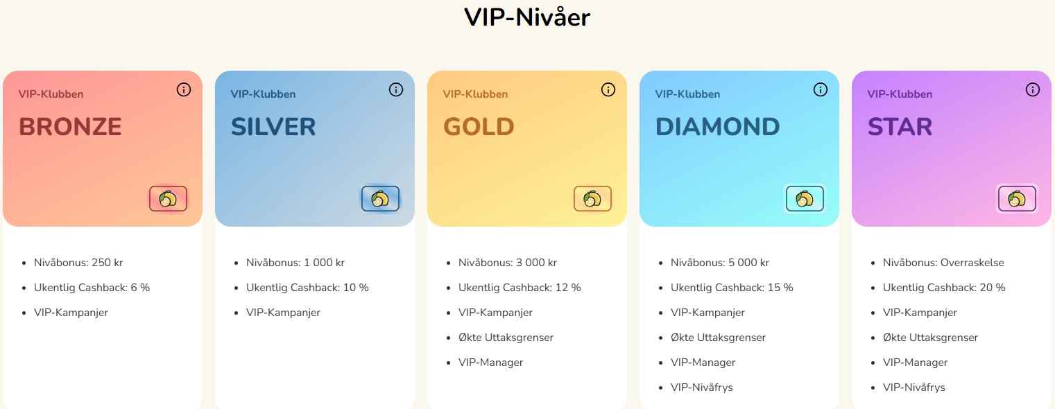 fat fruit casino vip