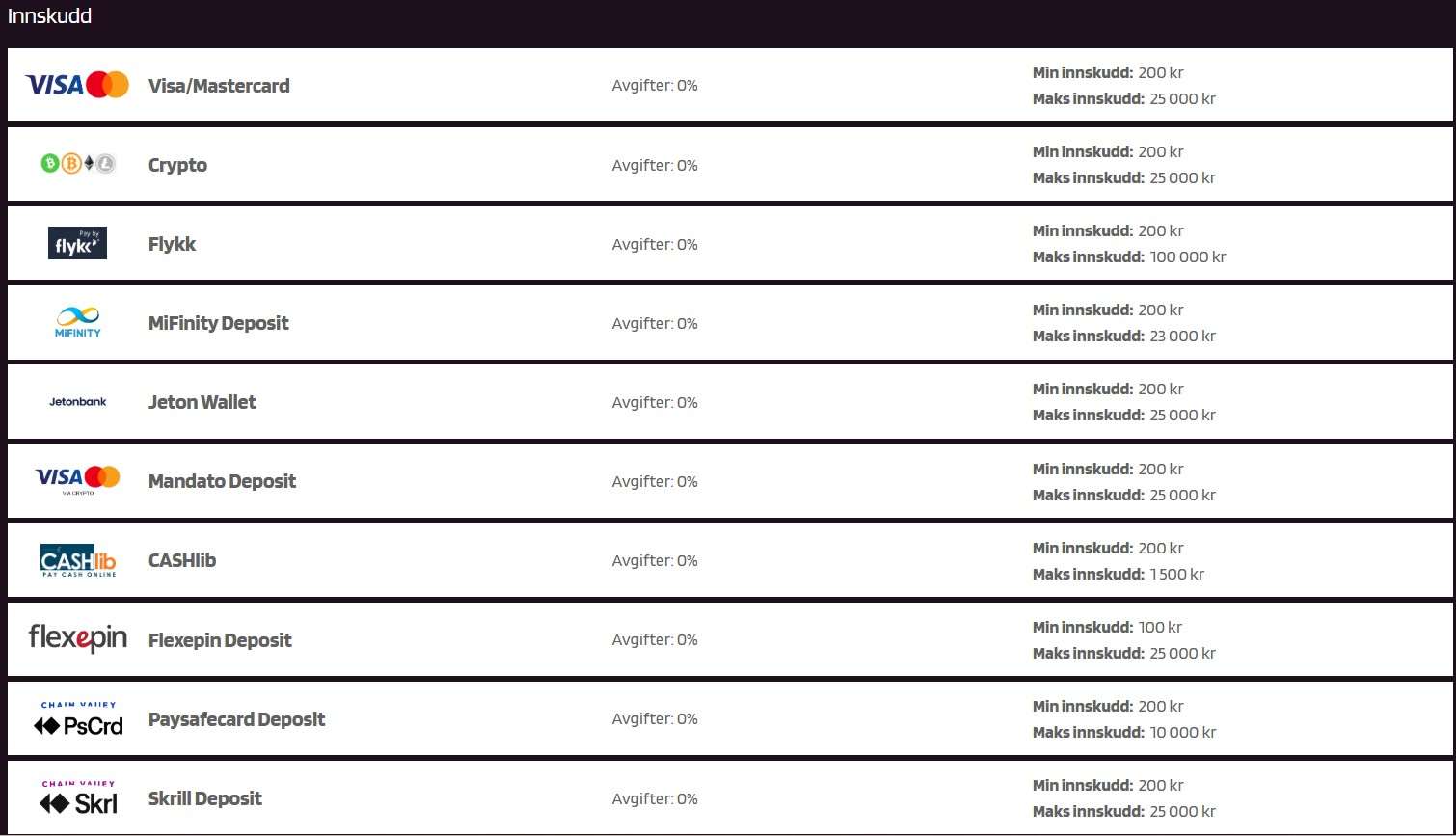 happy slots casino deposit methods