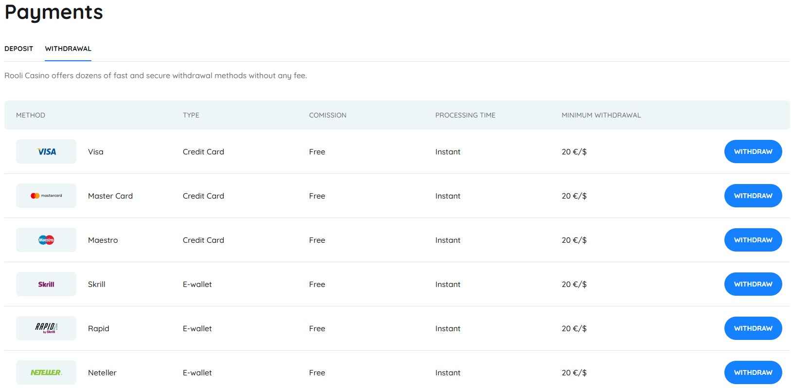 rooli casino withdrawal methods