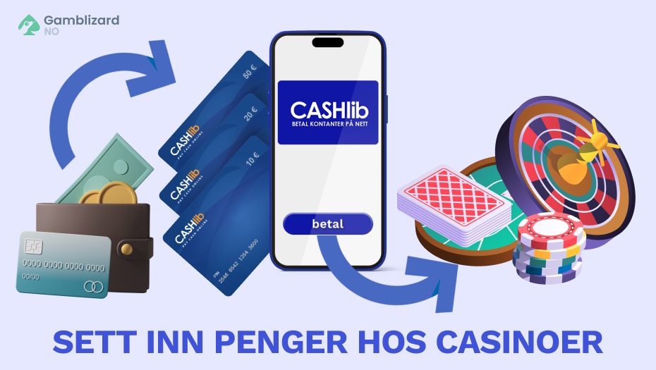 sett inn penger hos casinoer cashlib