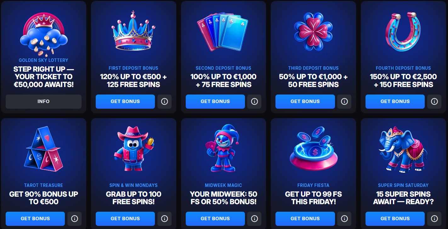 skycrown promotions