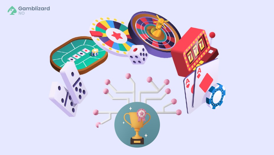 teknologiens rolle i fremtidens nettspillgevinster