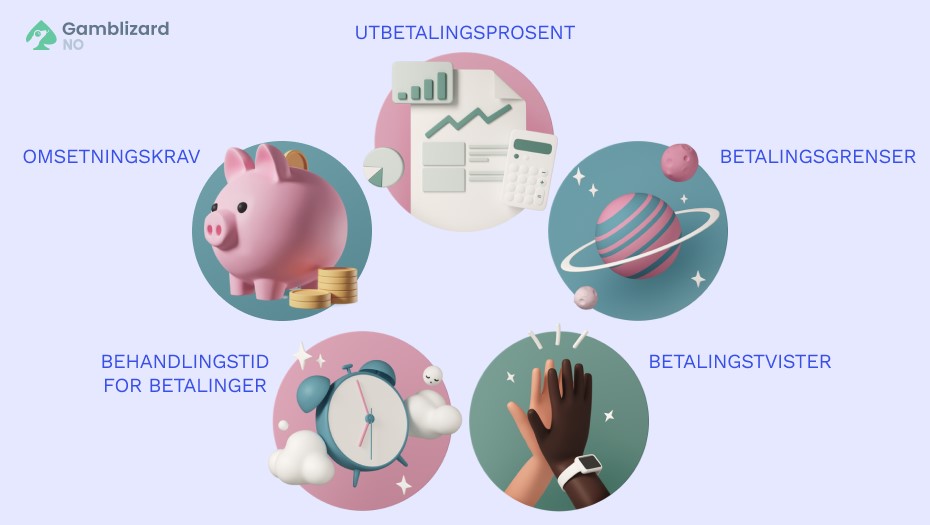 viktige 200 kr casino vilkår