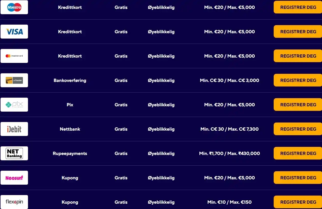 dazard deposit methods