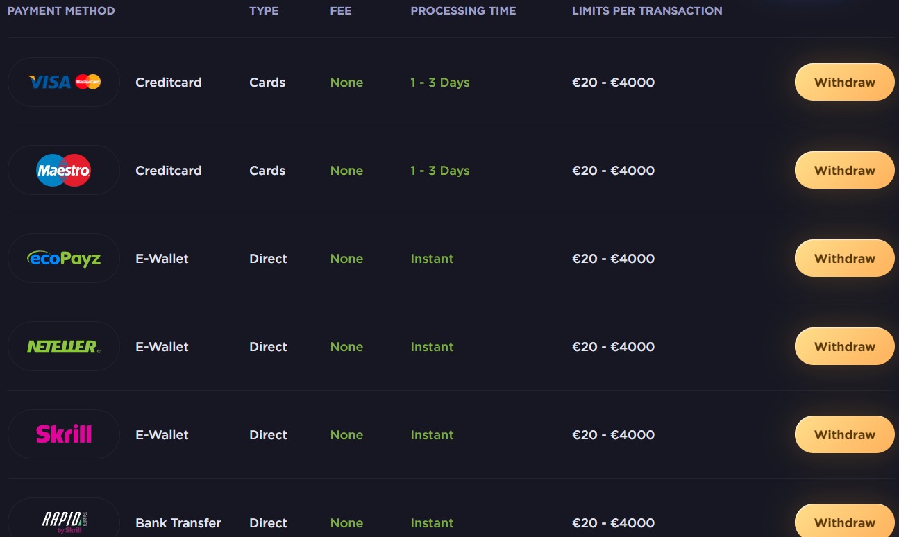 kas casino withdrawal methods