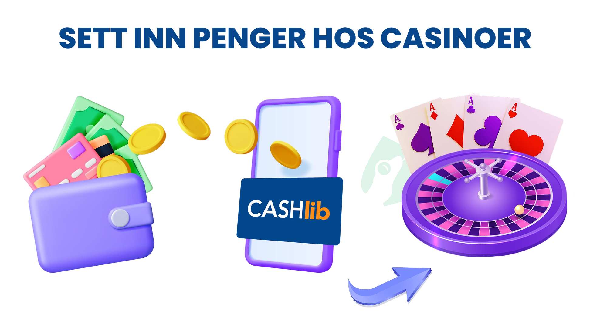 sett inn penger hos casinoer cashlib