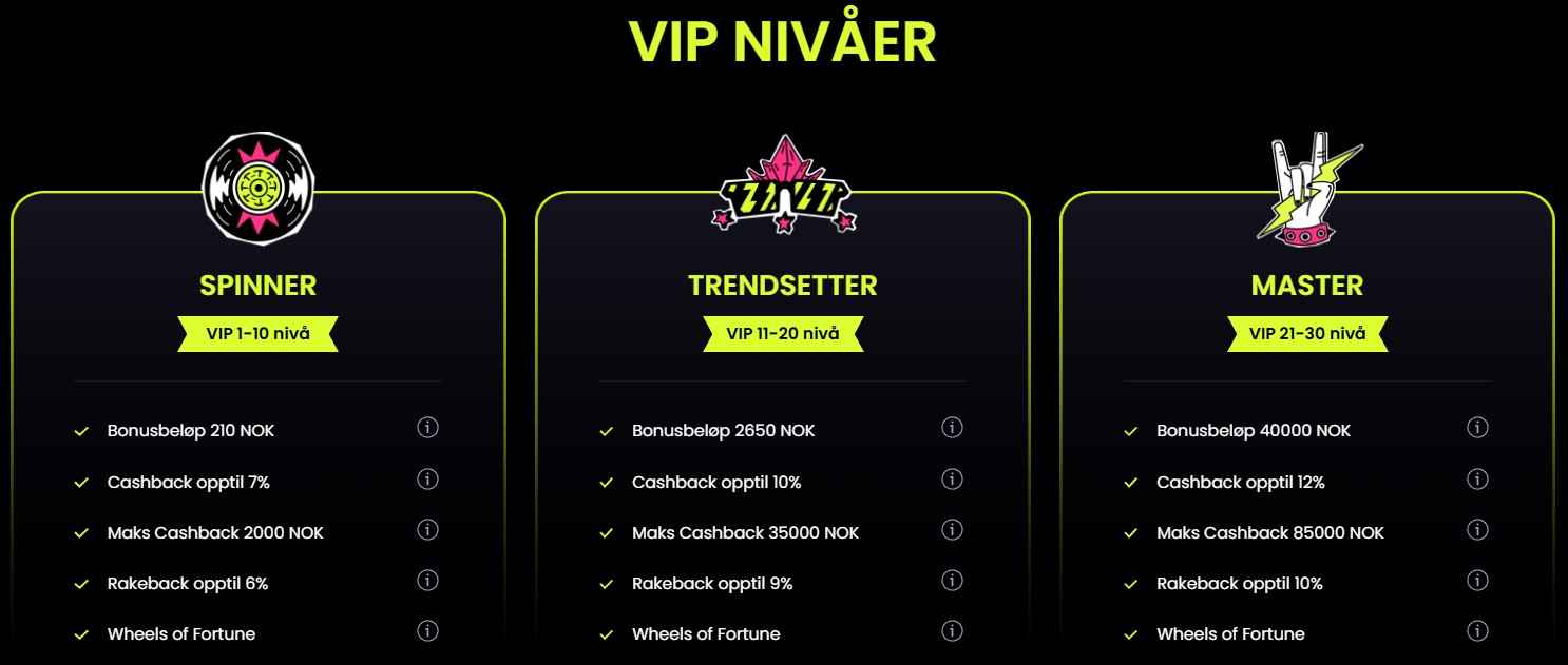 starzino vip