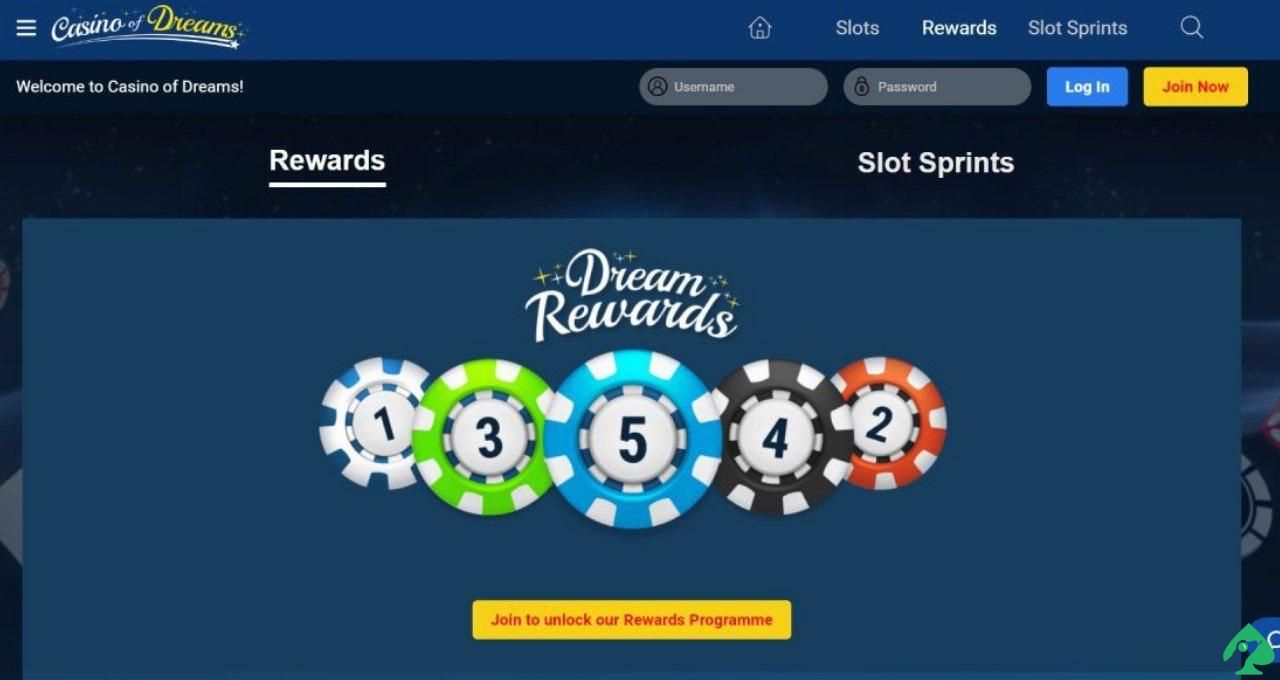 Casino of Dreams Rewards Based On Player’s