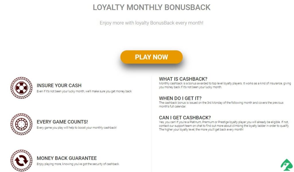 atlanticspins loyalty monthly