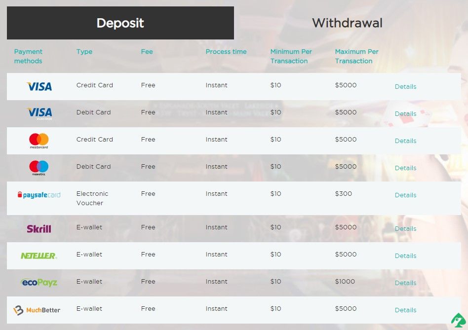 casino cruise deposit