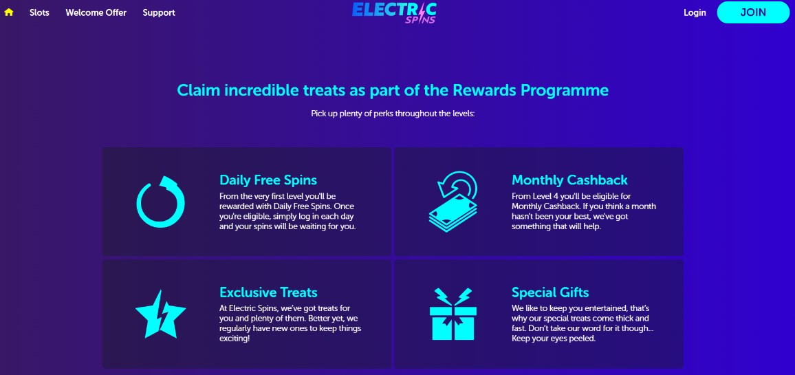 electric spins bonuses