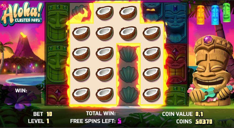 Aloha! Cluster Pays Free Spins