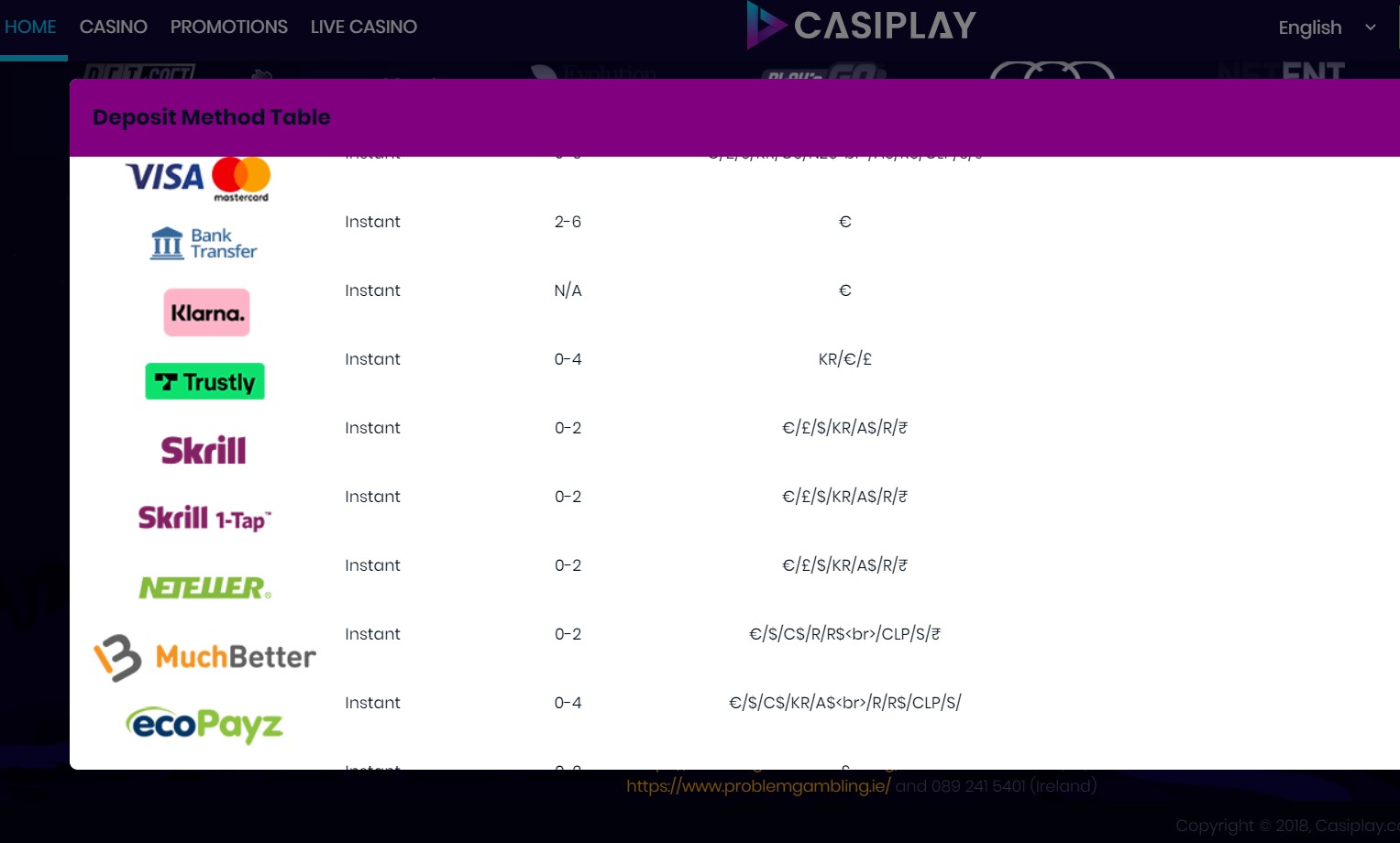 Casiplay casino withdraw