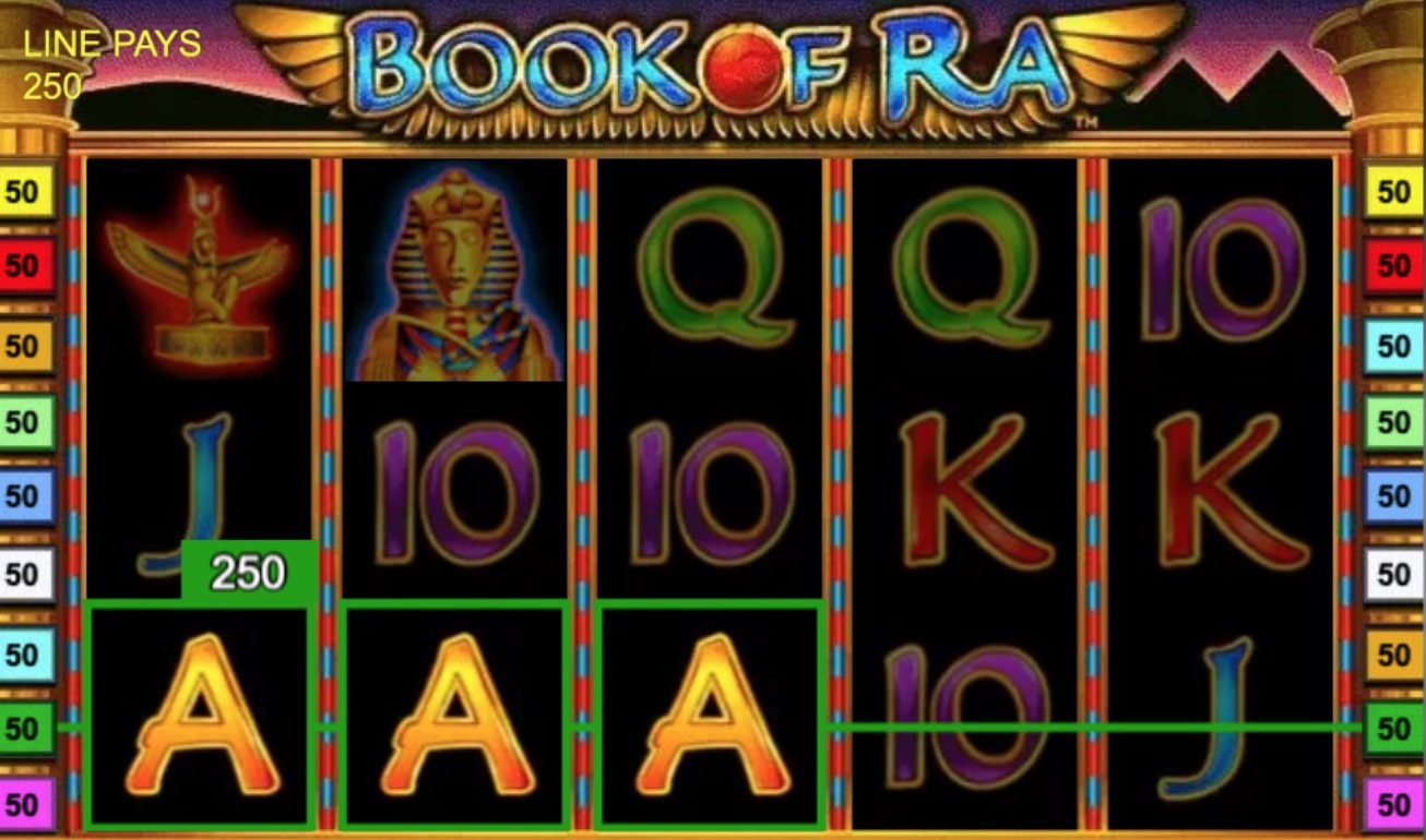 Book of Ra Slot Review