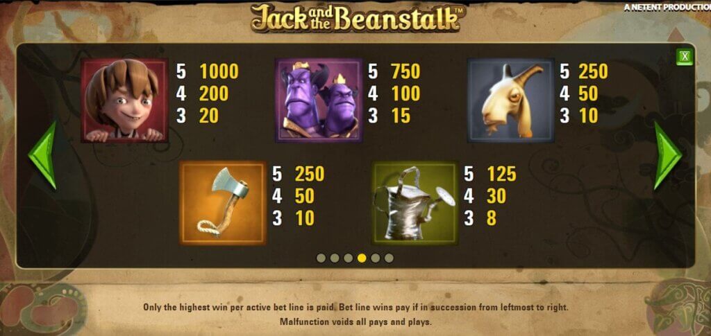 Jack And The Beanstalk bonus codes