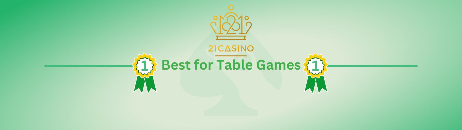best online casino for table games