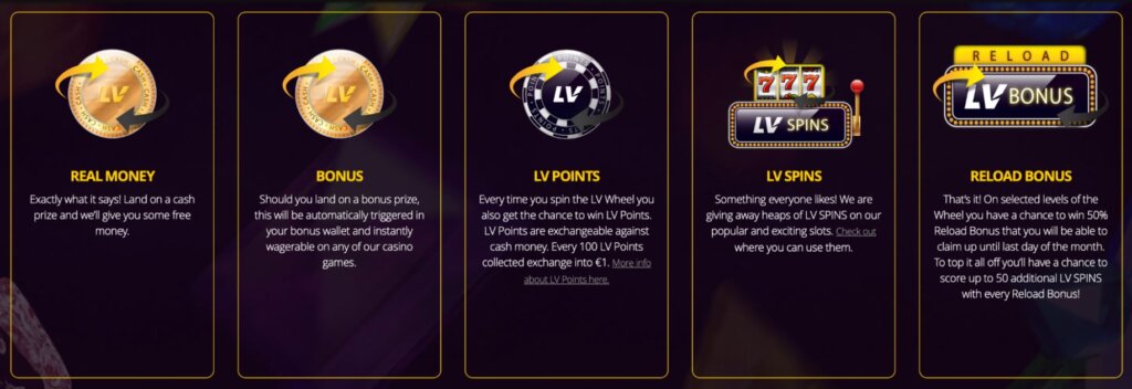 lv bet bonuses