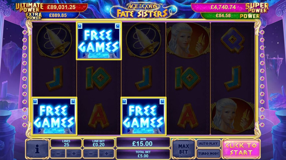 Age of the Gods Fate Sisters Slot Review