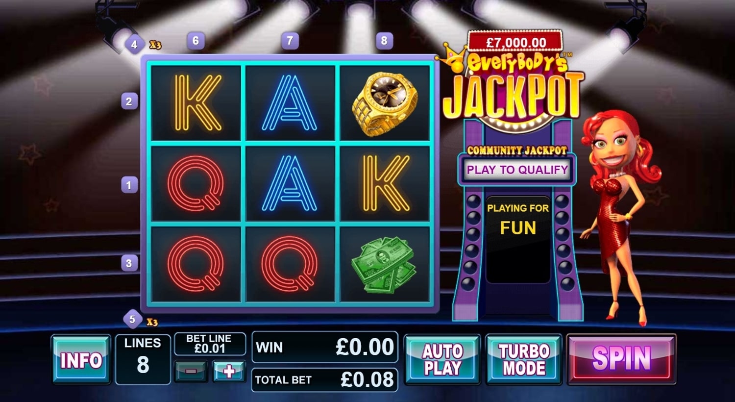 Everybody's Jackpot Free Spins