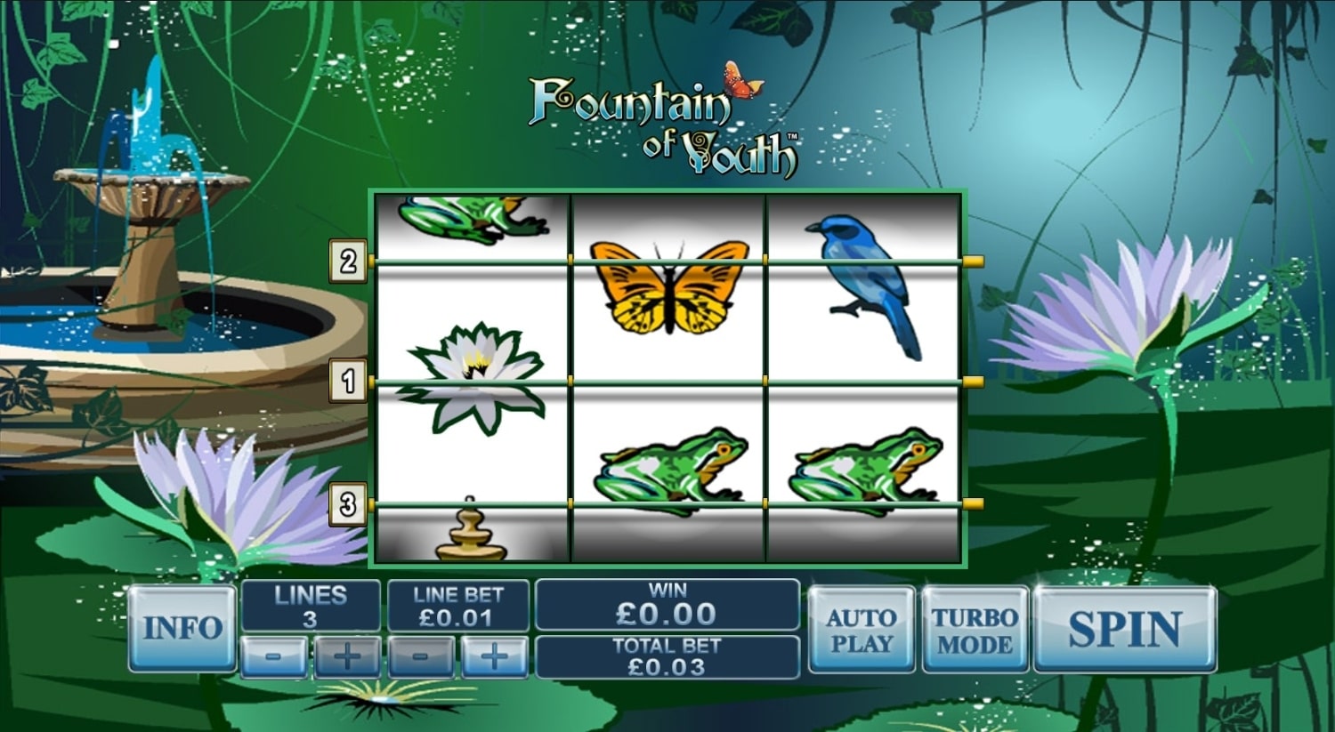 Fourtain of Youth Free Spins